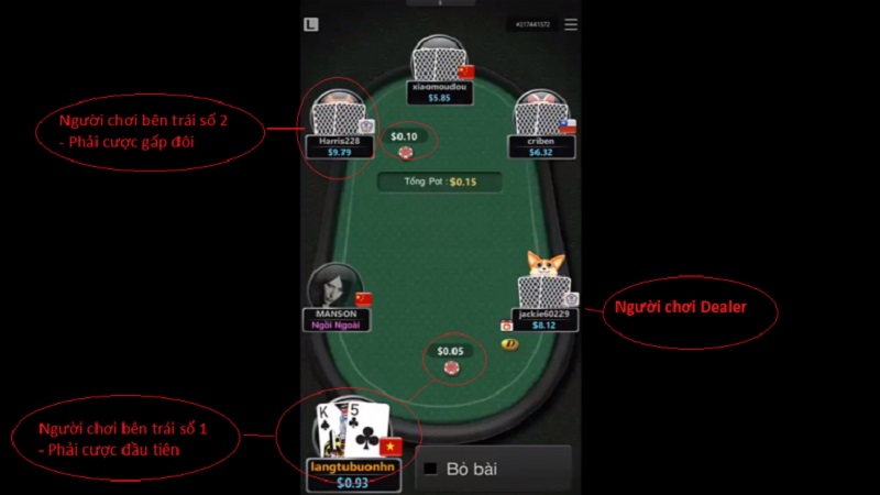 luật chơi poker w88 online
