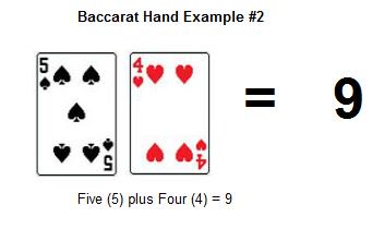  phương pháp tính bài Baccarat chuẩn