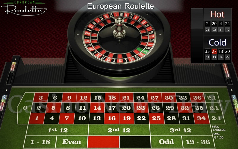 Những loại bàn quay roulette phổ biến nhất hiện nay