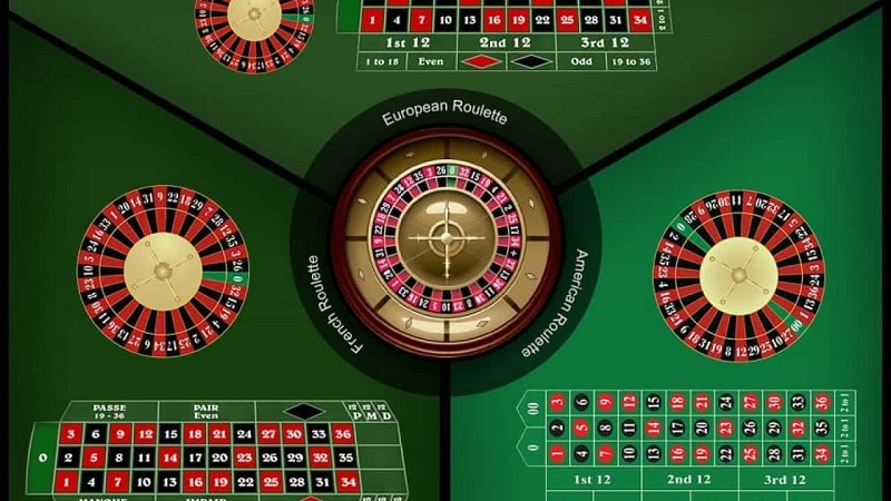 Cách chơi Roulette Online ăn tiền thật tại Fb88