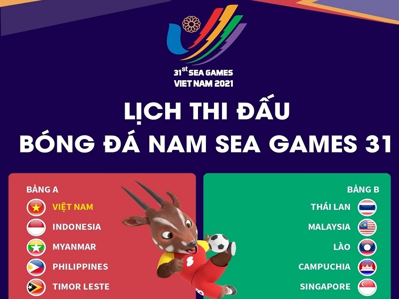 Chốt lịch thi đấu seagame 31 chính thức tại Việt Nam
