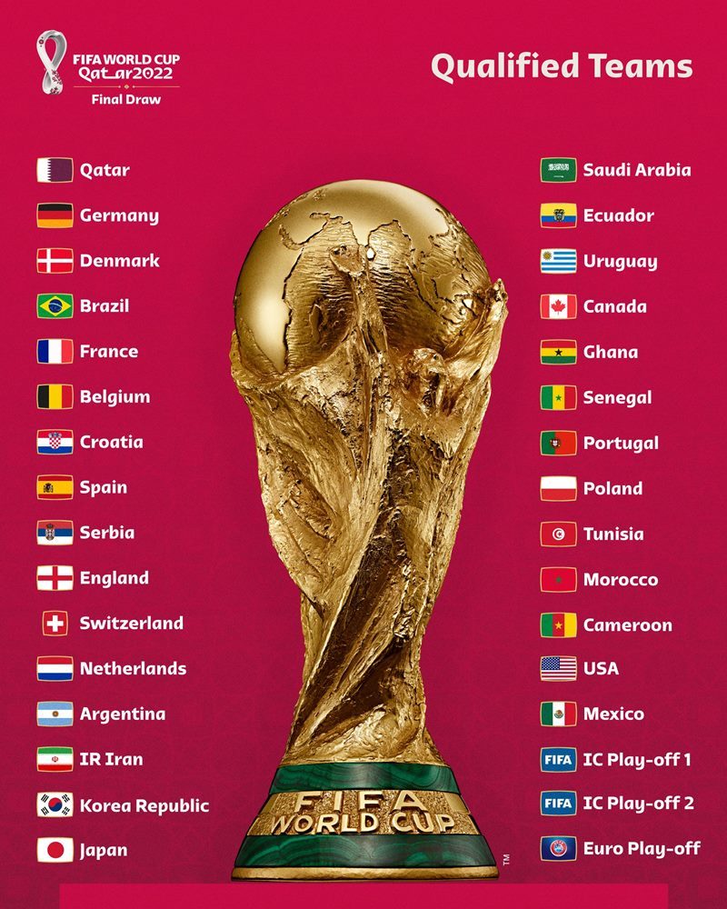 Lịch thi đấu World Cup 2022 mới nhất hôm nay